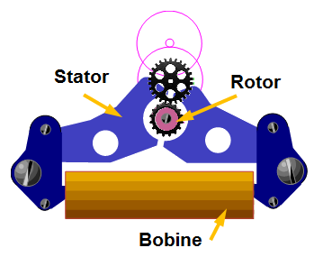 How does a quartz watch work? Overhaul and explanation with a Seiko
